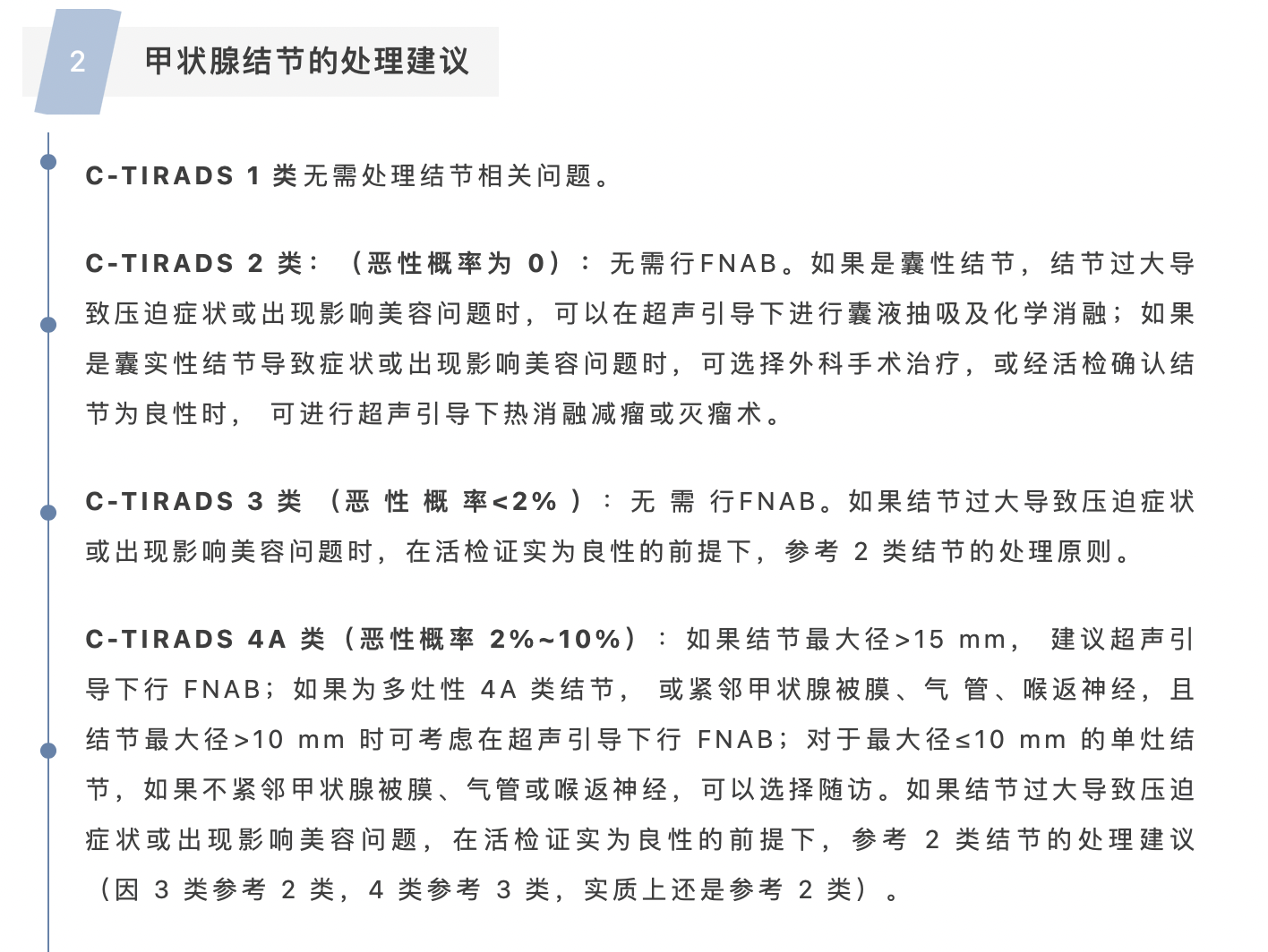 C- TIRADS（中国甲状腺结节分级指南）精读及效能对比(图6)